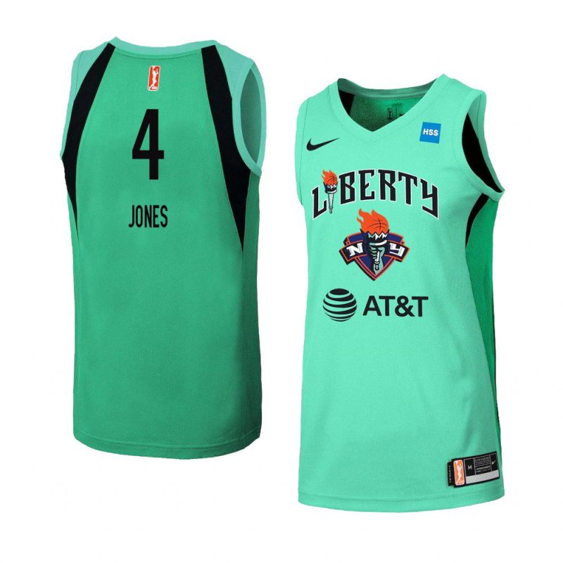 jazmine jones women's jersey swingman cyan 2021