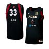 kionna jeter women's jersey swingman black 2021