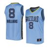 2022 23grizzlies ziaire williams blue fast break re