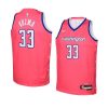 youth kyle kuzma wizards pink city edition jersey